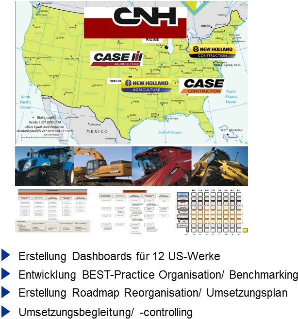 Case-NewHolland - CNH