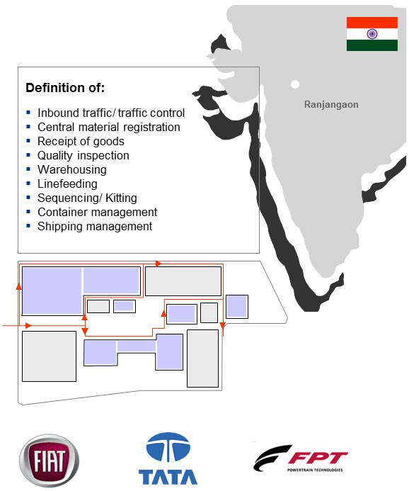 Fiat Automobiles, TATA, Fiat Powertrain Tech.