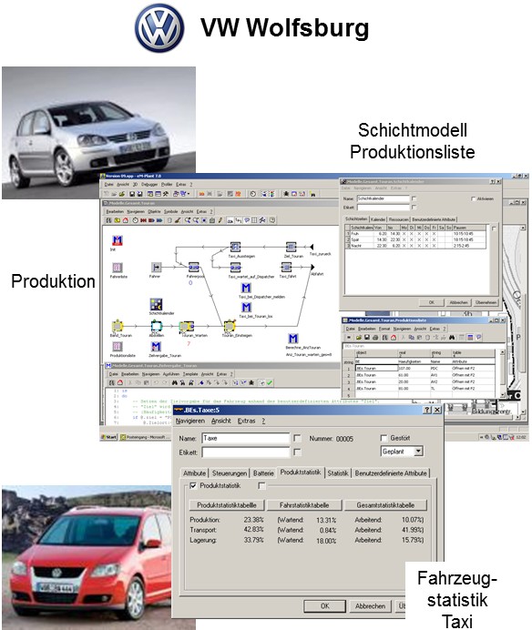 Volkswagen Poznan Sp. z o.o.