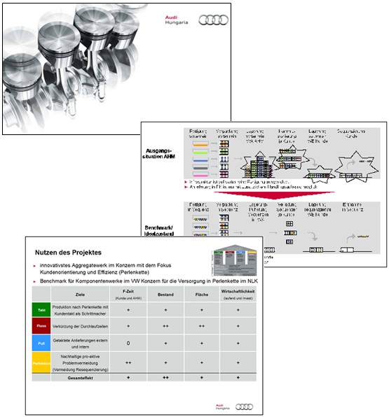 Audi Hungaria Motor Kft. (AHM), Györ, Ungarn