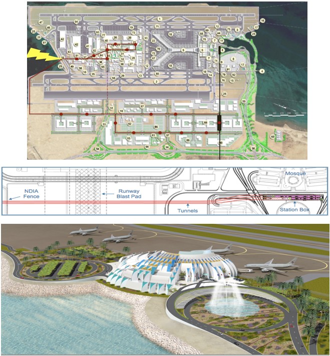 Mott MacDonald / ptv