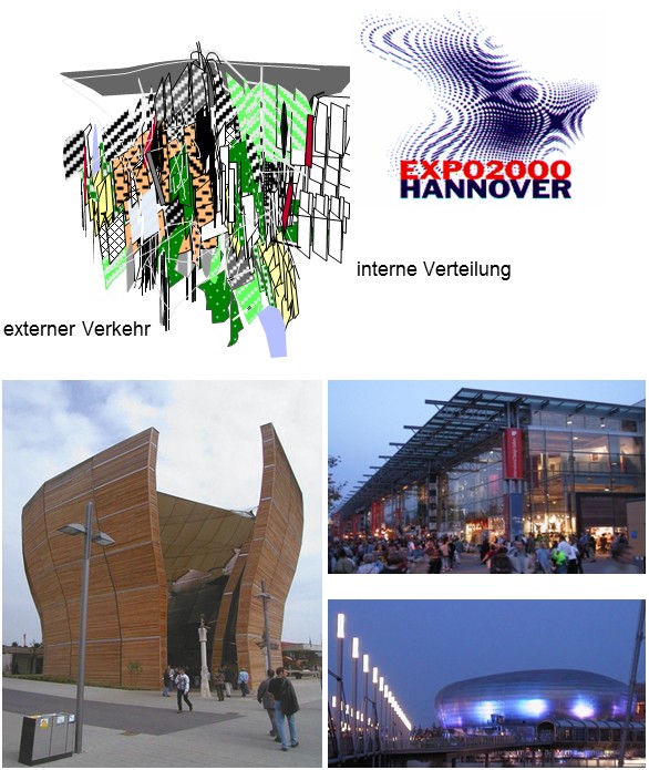 EXPO 2000 Hannover GmbH